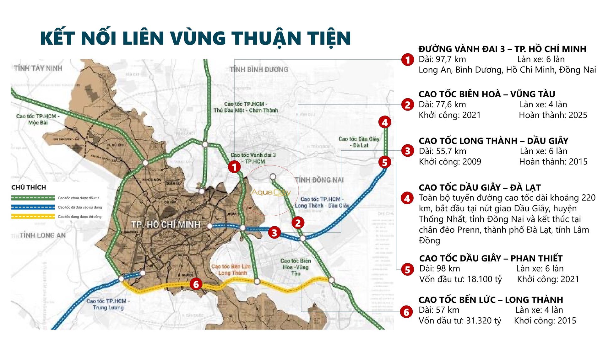 vi-tri-Aqua-City-thuan-loi-ket-noi-lien-vung