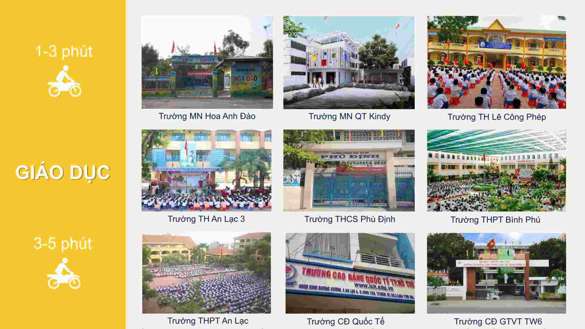 Priva-khang-dien-lien-ke-tien-ich-giao-duc-khu-tay-hcm