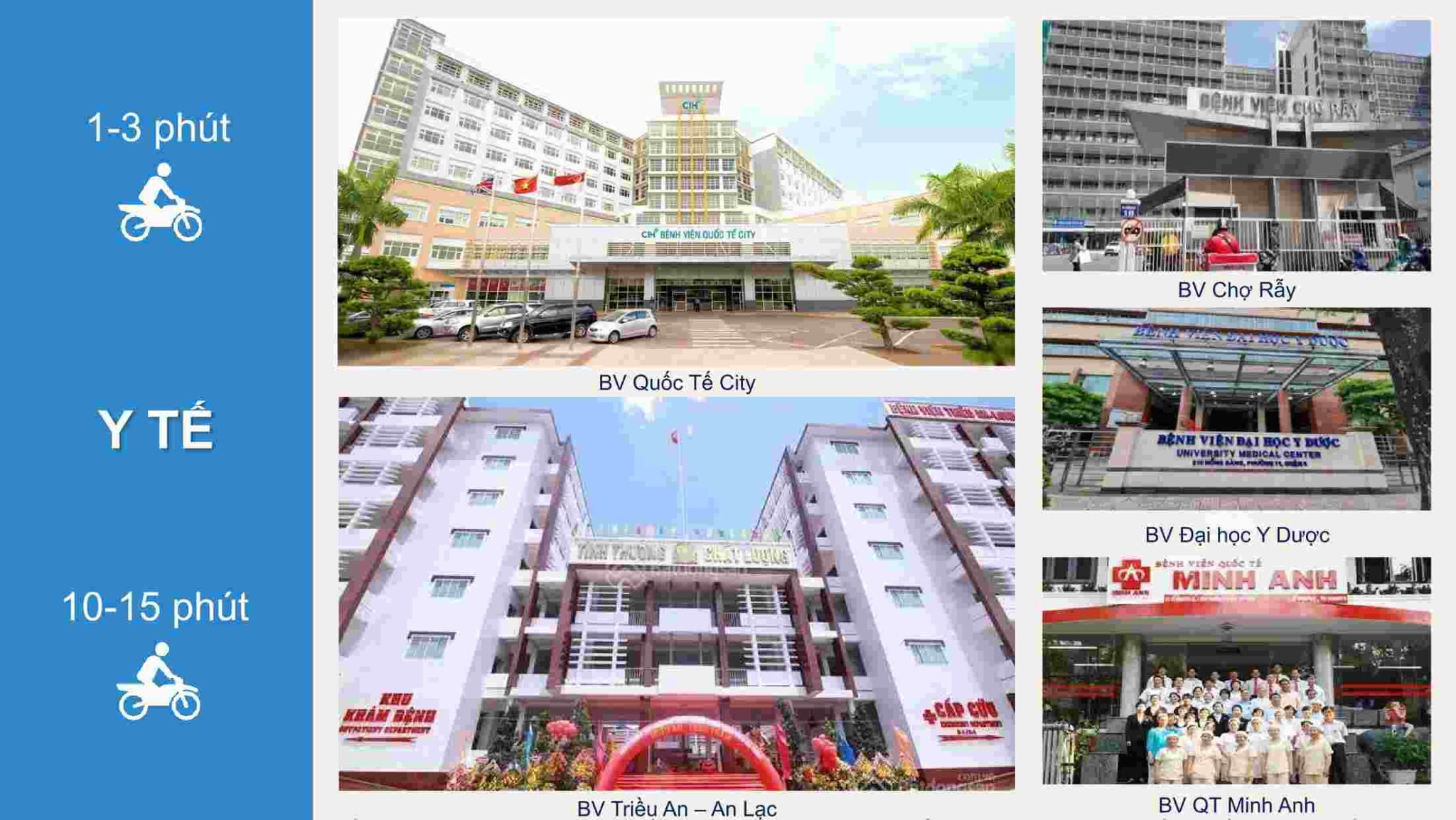 Priva-khang-dien-lien-ke-tien-ich-y-te-khu-tay-hcm